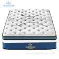 Hot Sale Healthy Rolled Soft Memory Foam Mattress